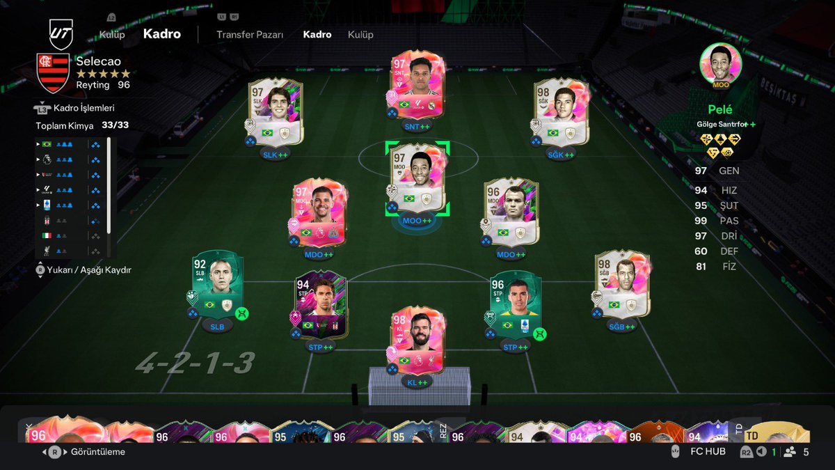 Box2box ailesi
FC25’in sonuna gelmeye başladık.
Kadrolar ne durumda atın hep beraber bakalım.(Farklı konsept ya da Evo Kadrosu olanları ayrıca merak ediyoruz)