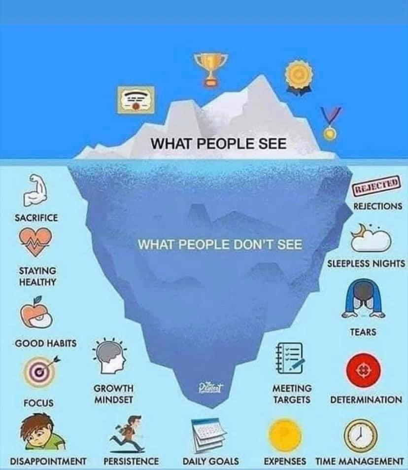 👏 REACHING YOUR GOALS IS NEVER EASY: Stay focused and reach the tip of the iceberg 🙌

#LifeFitWellness #IamLifeFit # #WellnessMotivation #SuccessMindset #MindsetMatters #GrowthJourney #OvercomeObstacles