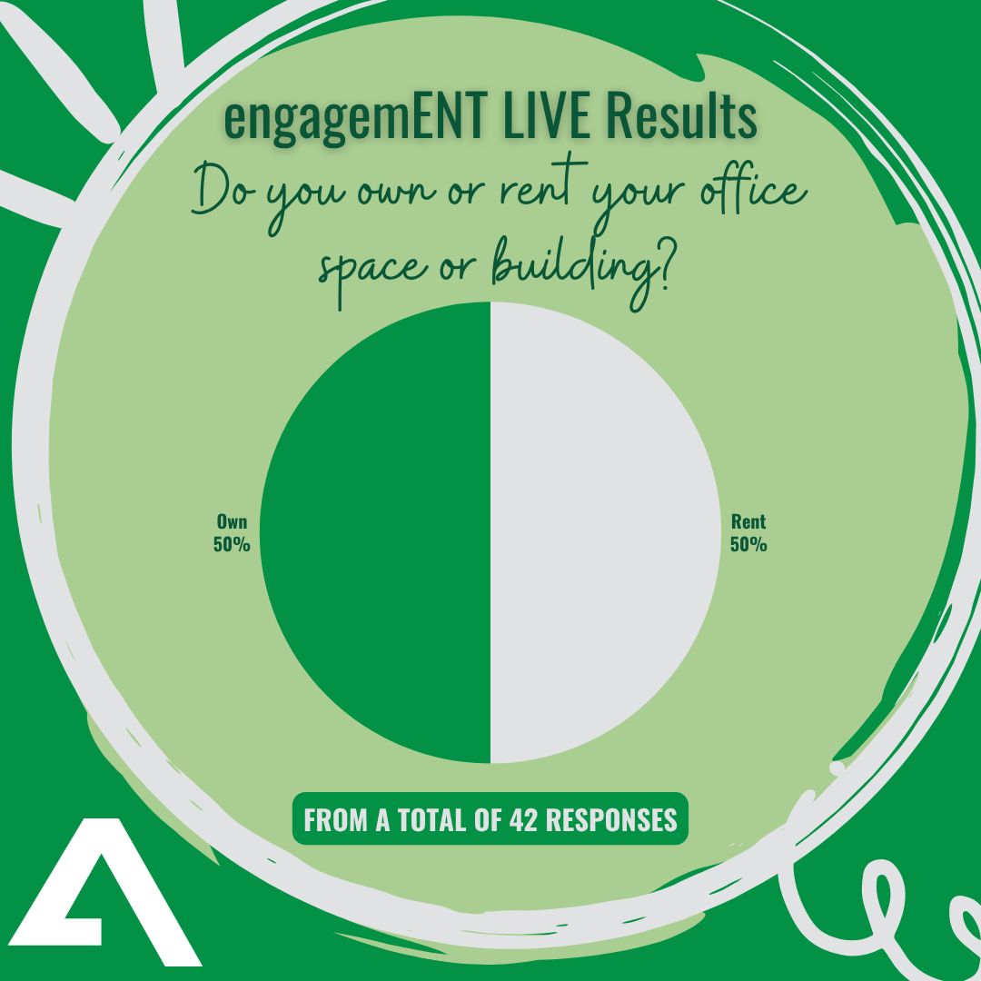 Check out the results from last week's EngagemENT Live!
