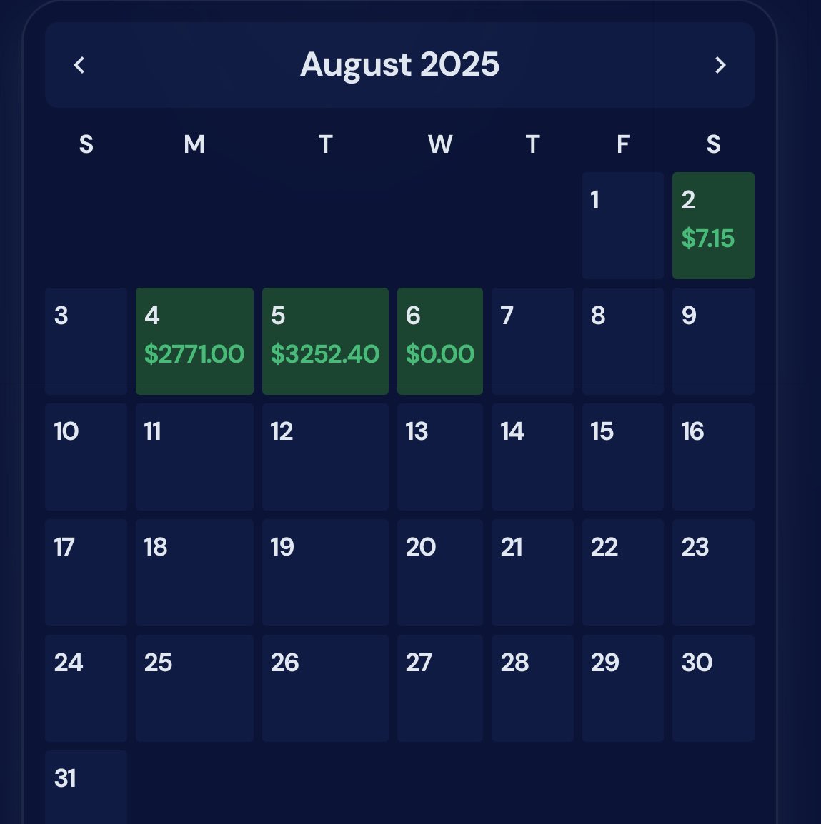 Best copy trading bot out there! In just a few days it has made me over 3k!!! Options, RSA, Memecoins, Sky is the limit. Don’t stop making money because you don’t have time to trade, let <a href="/TradeLabs_ai/">TradeLabs</a> do it for you!