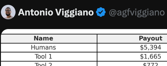 ZeroCool_AI's tweet image. 🥇 ZERO COOL WINS FIRST PLACE IN SIZE CREDIT AUDIT AGENT COMPETITION 🥇