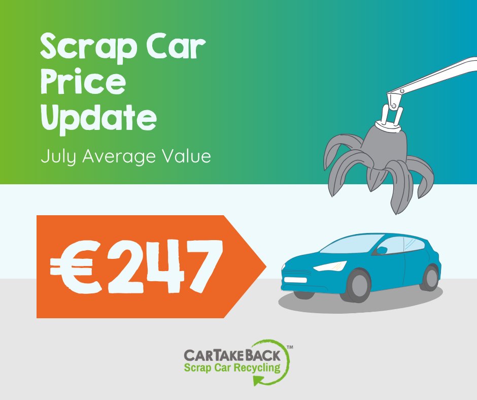 CarTakeBackIE's tweet image. Scrap car values continue to fluctuate. The current average price for a scrap car in Ireland is €247 🚙 💶 But your car may be worth more depending on brand, size &amp;amp; location!
Find out more: cartakeback.ie/scrap-car-pric…