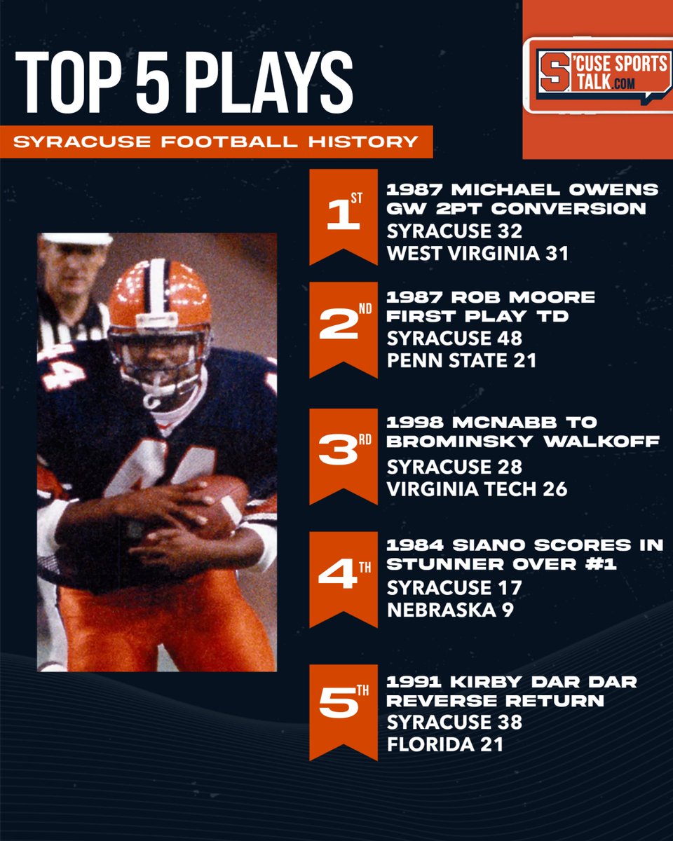The #OrangeNation Top 5 Plays in Syracuse Football History.

Did the guys miss anything?