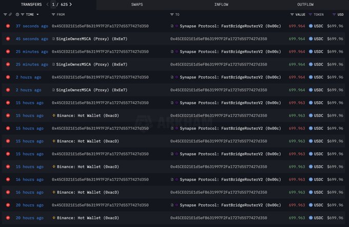 Transaction screenshot showing USDC transfers between Binance Hot Wallet and Synapse Protocol FastBridgeRouterV2
