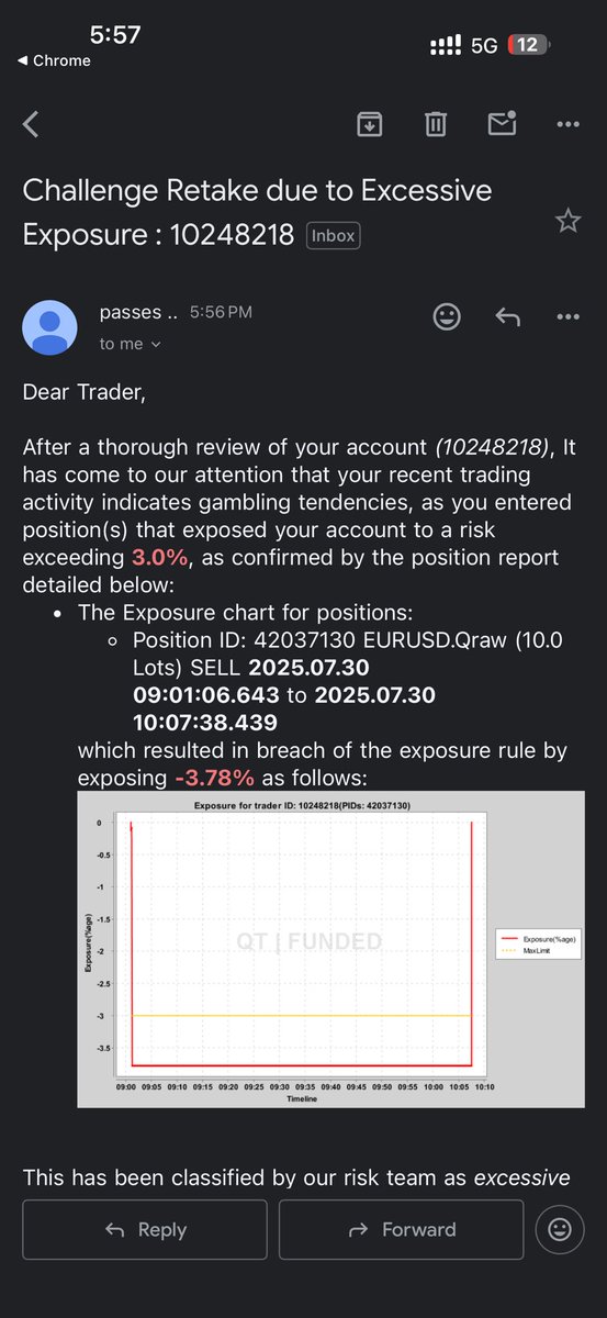 TradeWithLux 🧪 tweet media