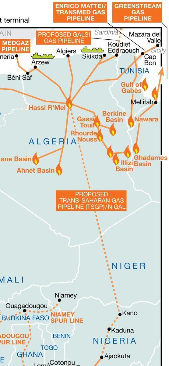 Morpheus11M2004's tweet photo. @AhmedBabaD86 @TalebSahara Asi es, si bien, lo que sí ocurre, es que, CASUALMENTE, al trazado Nigeria>🇩🇿> 🇪🇦 le ocurren desgracias. La principal en AFRICA el #Yihadismo, curiosamente, que FLORECE para impedir progrese
Y 🇪🇦💥🇩🇿: B.Ghali y 🇪🇦Sáhara🇲🇦, y Macron🇨🇵 diciendo NO al #MidCAT
🤔🤪 https://t.co/EELomwTDPV