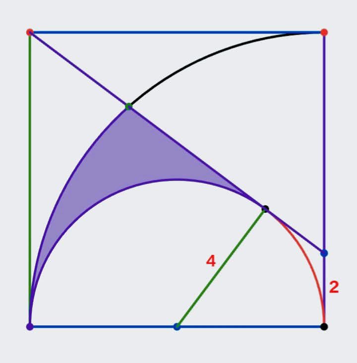 sonukg4india's tweet photo. Given a square, a quartercircle and a semicircle as shown.
Determine the shaded area.
#Geometry
#Semicircle
#Quartercircle
#ShadedArea https://t.co/VP1BypYYl5