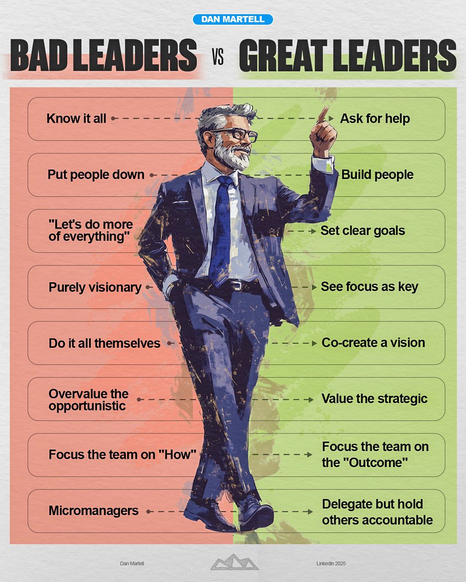 Life's too short to work for bad leaders.

Don't settle for less than you deserve.