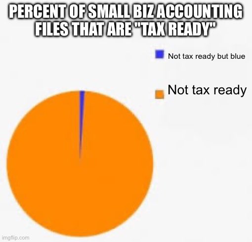 I tax therefore I bookkeep 🎨👨‍🎨