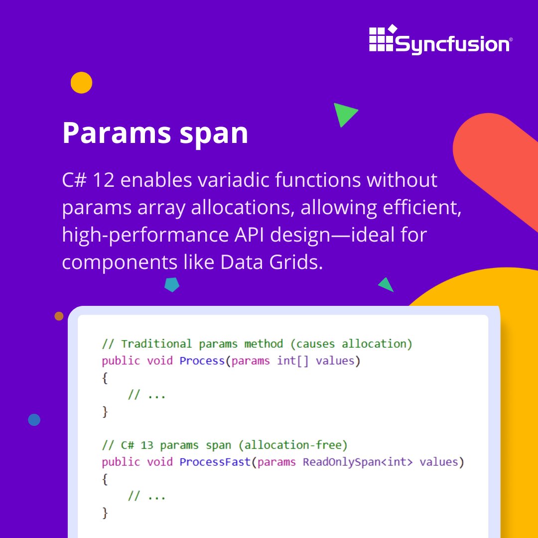 Syncfusion's tweet image. ⚙️ Params Span&lt;t&gt;
You can create variadic functions without array allocation—ideal for high-performance UI components like Data Grids.
#dotnetperformance #csharp13
(7/9)