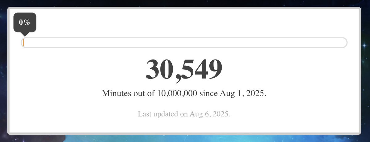 APSMediaServ's tweet image. It&apos;s day 3 and we&apos;ve already read and logged over 30,000 minutes in #Beanstack! How many minutes have you logged? Help us reach our goal of reading and logging 10 MILLION MINUTES! #readmorebooks