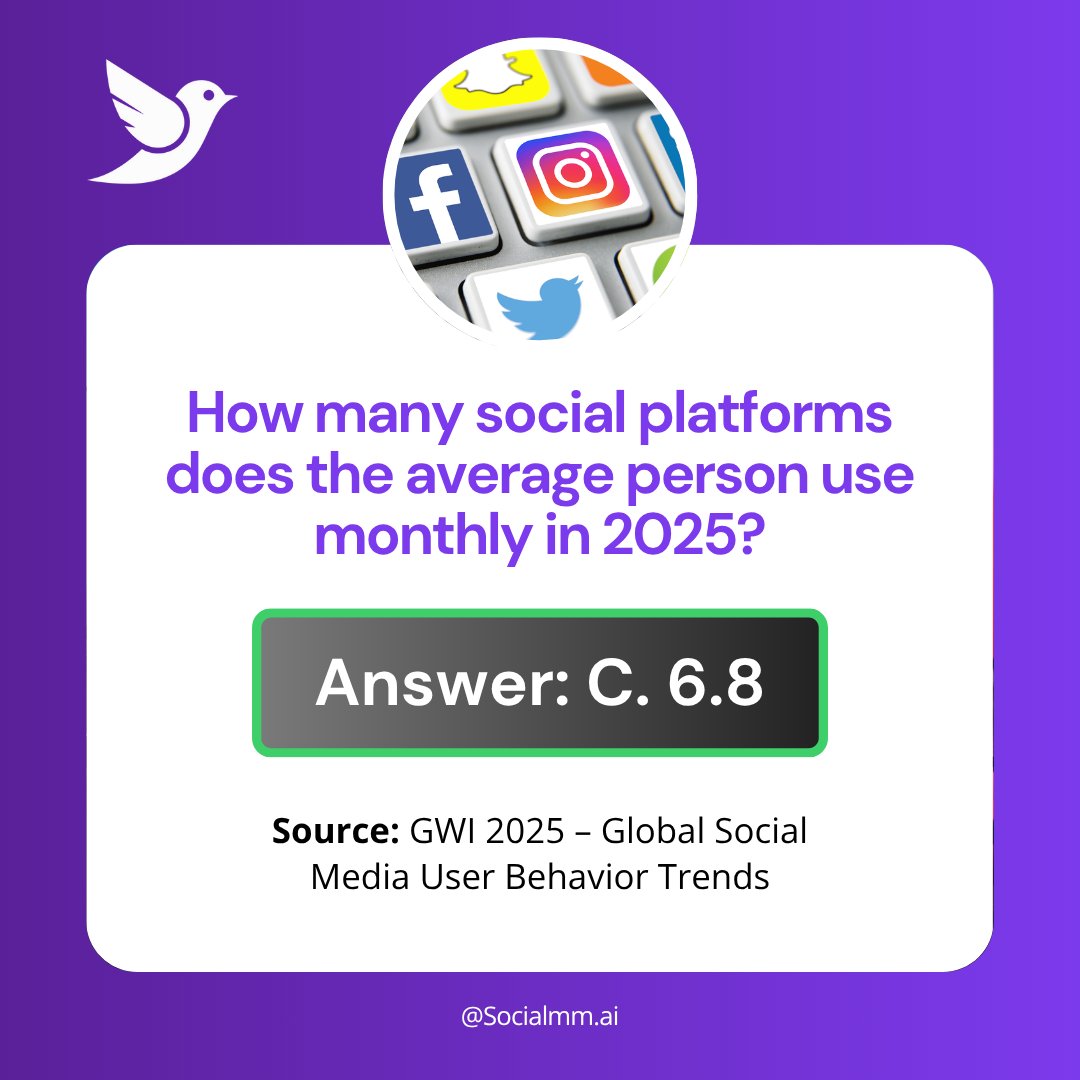 SMMai_Global's tweet image. The average user in 2025 is on 6.8 platforms a month 😮 (GWI data)
Marketers, that’s 6.8 reasons to automate your workflow.
#socialmmai #contentgenerator