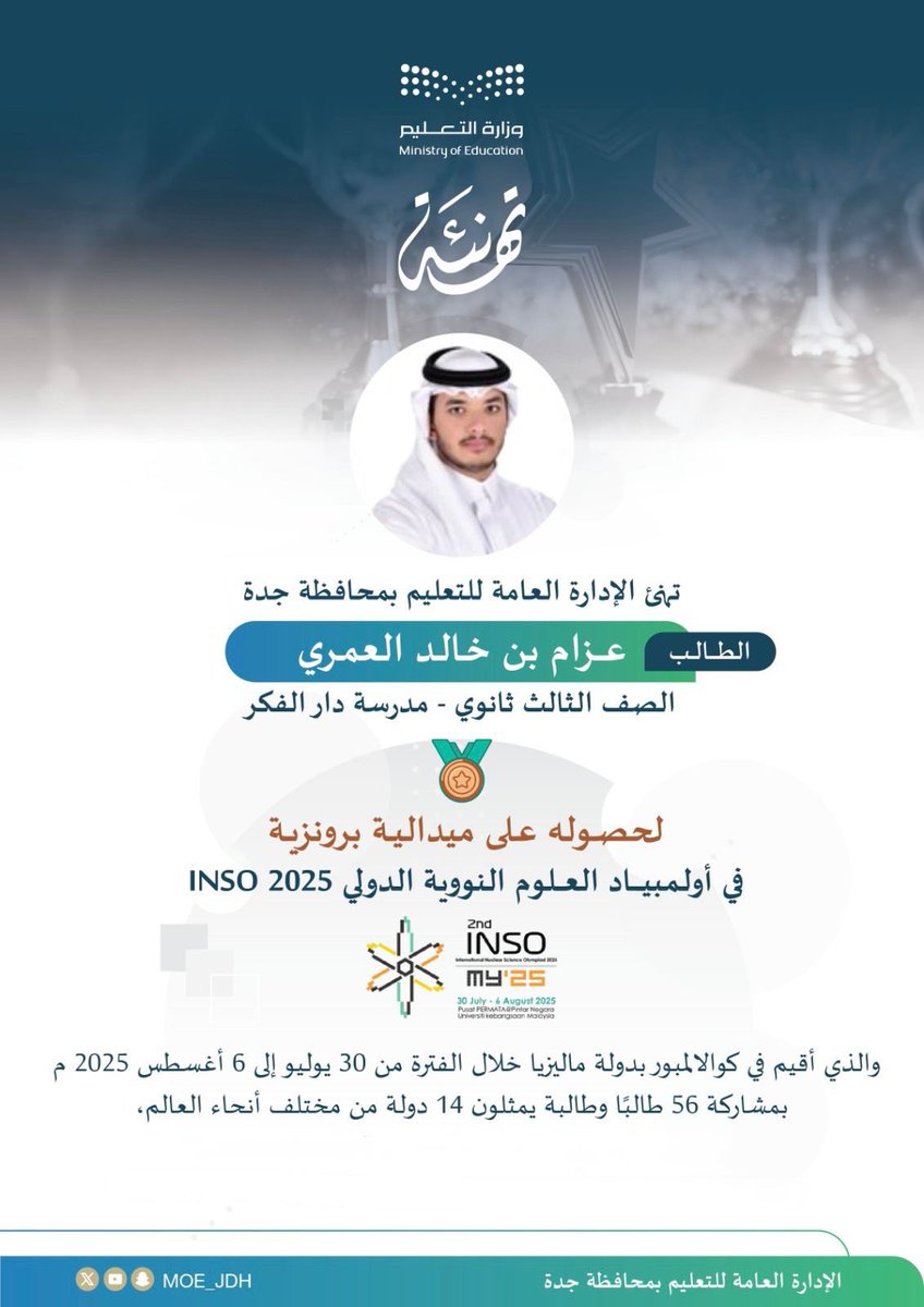 تهنئة |
يُهنئ #تعليم_جدة الطالب عزام بن خالد العمري من ثانوية دار الفكر، بمناسبة حصوله على الميدالية البرونزية في أولمبياد العلوم النووية الدولي INSO 2025.
دعواتنا له ولجميع زملائه وزميلاته بدوام التميز والنجاح.