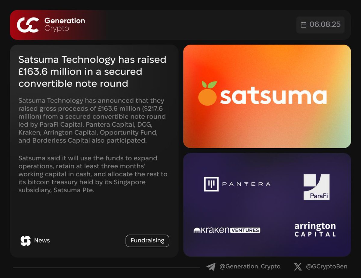 Ben GCrypto (@gcryptoben) on Twitter photo π° <a href="/Satsuma_UK/">Satsuma Technology Plc (SATS.L)</a> has raised Β£163.6 million in a secured convertible note round
π theblock.co/post/365765/biβ¦
G.Crypto: Next Generation of Crypto Media π° <a href="/Satsuma_UK/">Satsuma Technology Plc (SATS.L)</a> has raised Β£163.6 million in a secured convertible note round
π theblock.co/post/365765/biβ¦
G.Crypto: Next Generation of Crypto Media