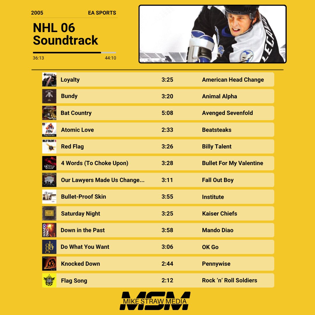 Mike Straw tweet media