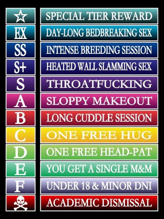 New avatar means new ratings right? 👀 

Drop them pics below ⬇️ 
Feel free to do me as well 😉 innuendo intended