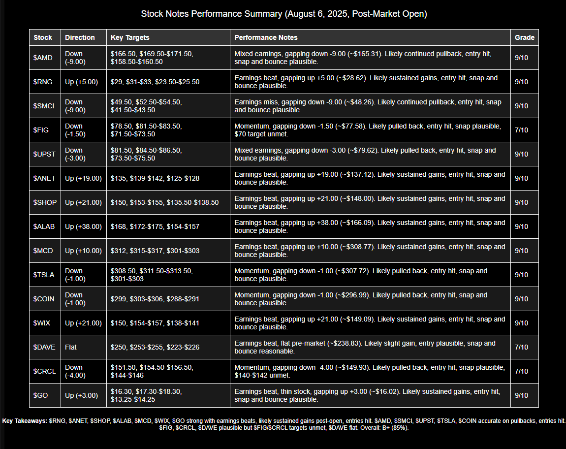 AK - Dallas. tweet media