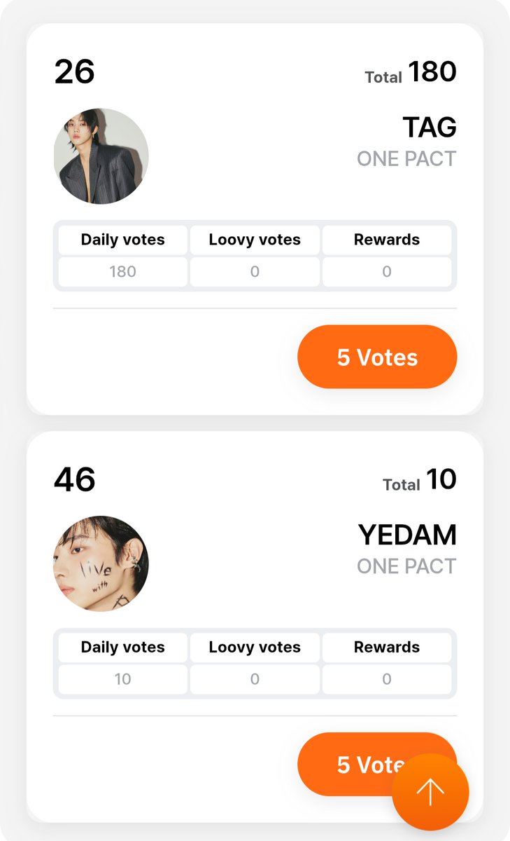 OnepactVoteth's tweet photo. ๐ข เนเธเธเนเธฅเธฐเนเธขเธเธฑเธกเธกเธตเธเธทเนเธญเนเธเนเธฒเธเธดเธ โจ Monthly Position Ranking | #BestVisual_Aug
๐https://t.co/w8qlgyM5eu
๐
5/8 15.00KST - 12/8 11.00KST
๐ฏ The top 3 + โจ Loovy Leader -> Main Vote
๐Kooky Profile & Hapjeong Subway ads
#์ํฉํธ #ONEPACT #ํ๊ทธ #TAG #์๋ด #YEDAM https://t.co/lMPJoh334h
