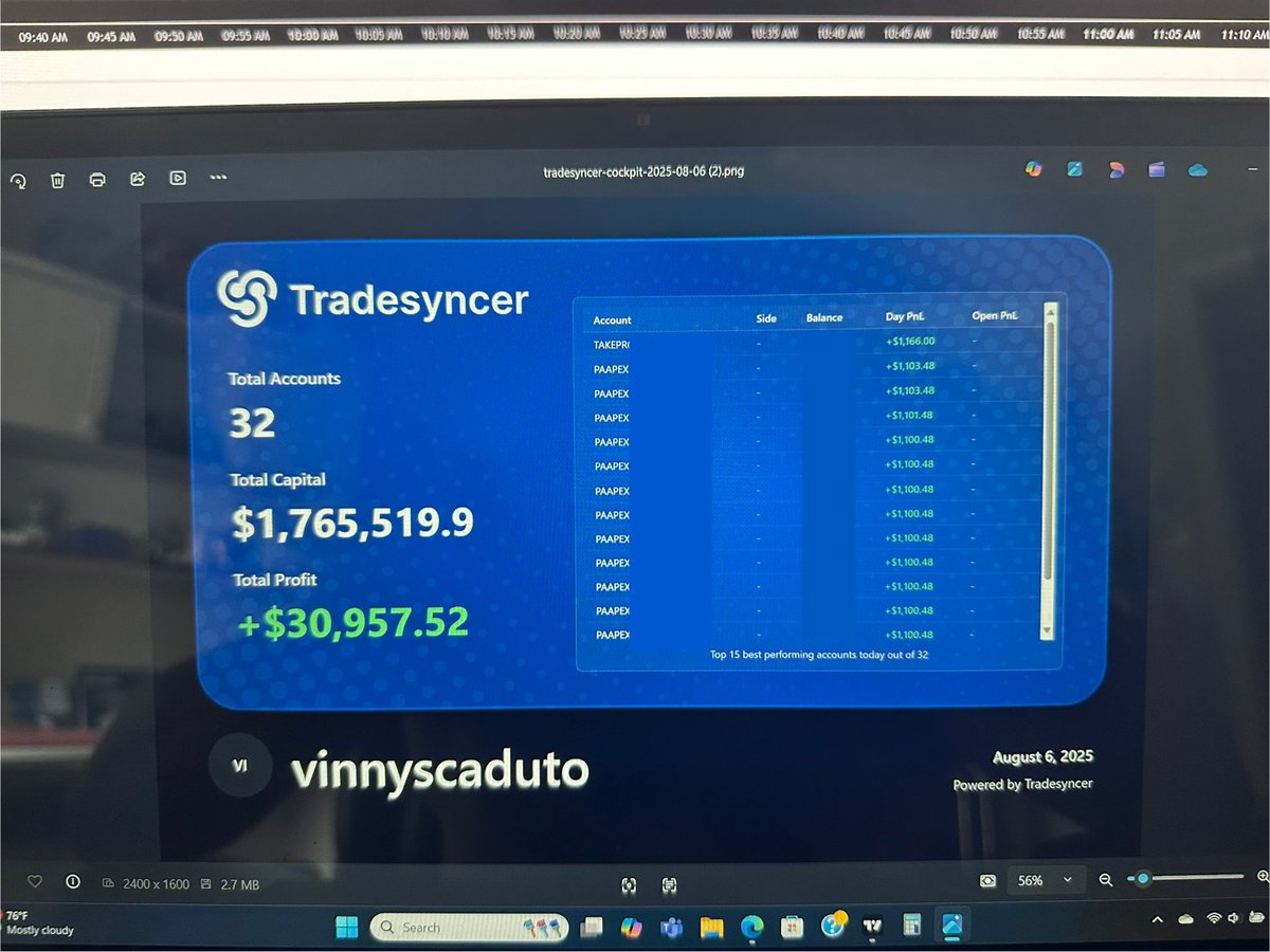 Grinding away 💯 added some <a href="/fnfutures/">FundedNext Futures</a> <a href="/TakeProfitLLC/">TakeProfitTrader</a> accounts to the mix and thinking about switching to micros and build these up! 

#nq #es #gc #apex #topstep #tpt #propfirm #futures #trading #money