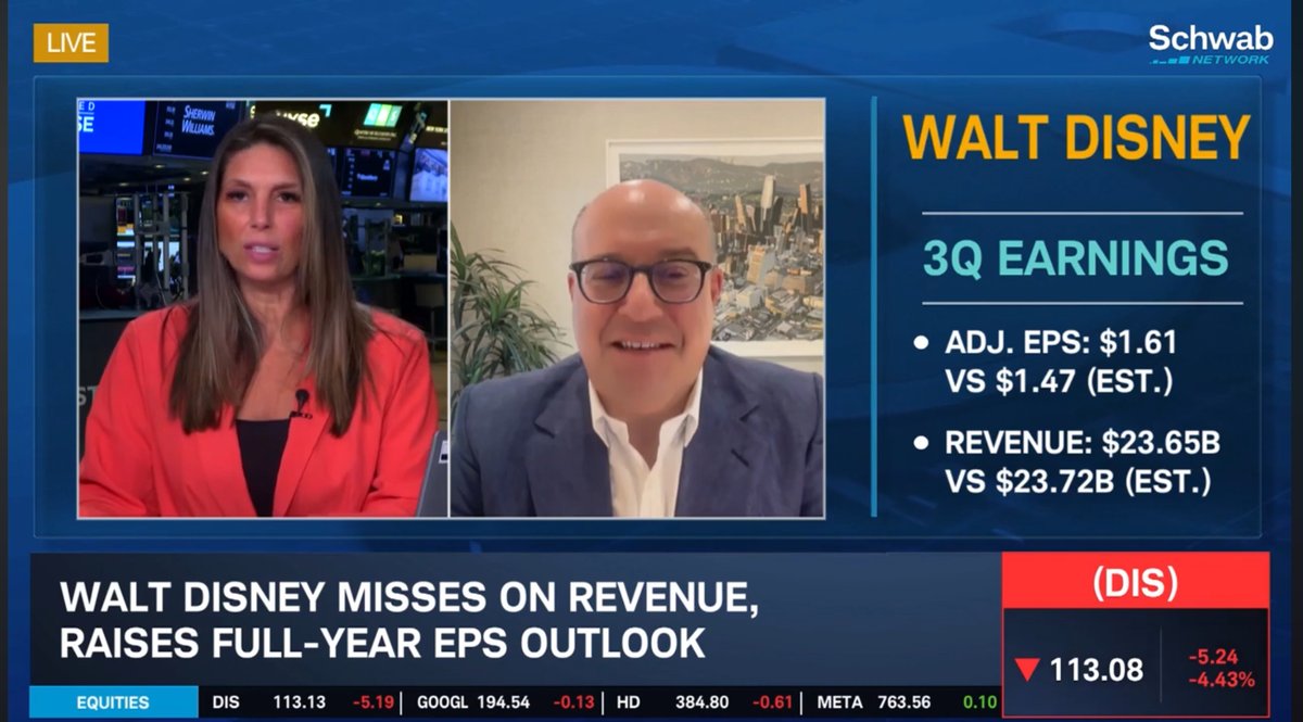 Seth Schachner (@sethaschachner) on Twitter photo Disney Running "Multiple Engines" of Content, Parks Remain Strong. I gave thoughts to <a href="/SchwabNetwork/">Schwab Network</a> #Disney #ESPN #NFL
youtu.be/hGqLfmJWq4g?si… Disney Running "Multiple Engines" of Content, Parks Remain Strong. I gave thoughts to <a href="/SchwabNetwork/">Schwab Network</a> #Disney #ESPN #NFL
youtu.be/hGqLfmJWq4g?si…