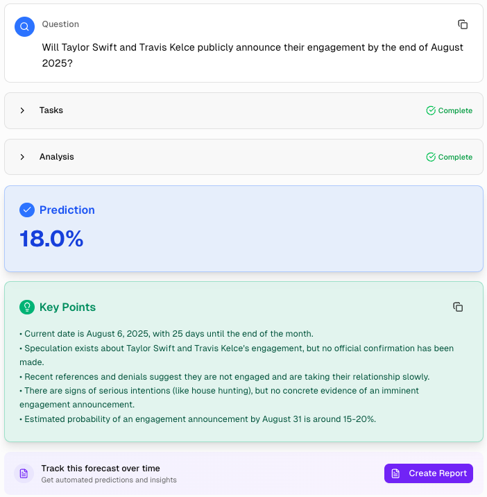 Will Taylor Swift and Travis Kelce announce their engagement in August?
