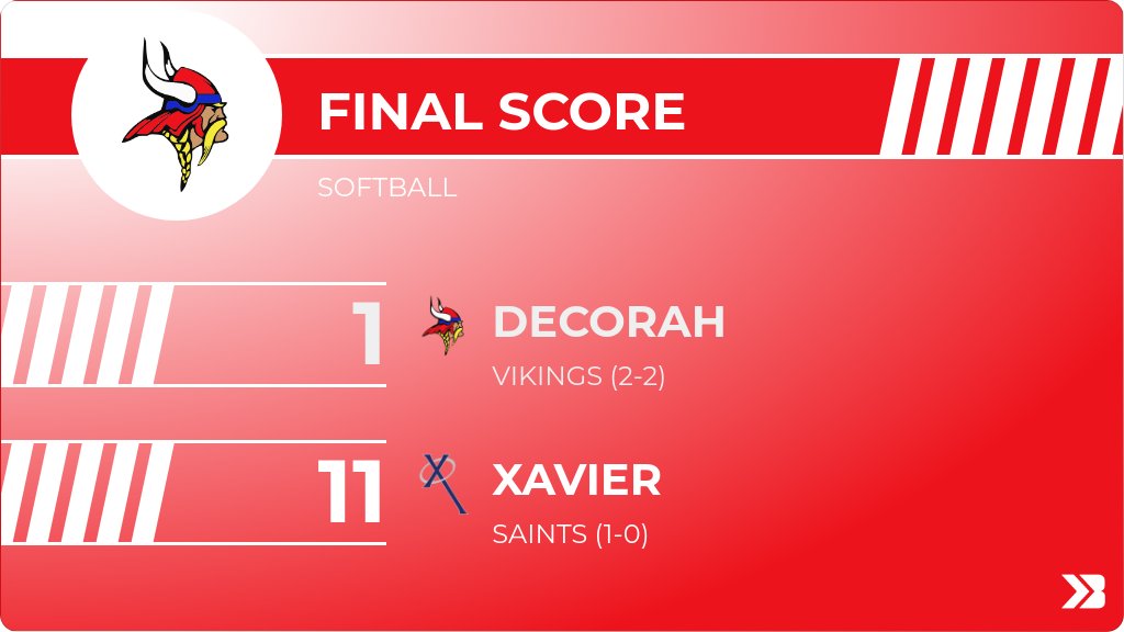 Softball (Junior Varsity) Score Posted - Decorah Vikings lose to Xavier Saints 11-1. gobound.com/ia/ighsau/soft…