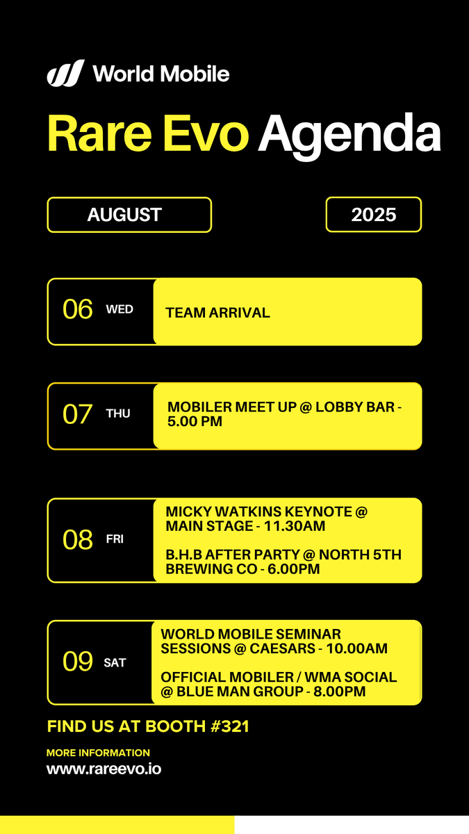 World Mobile (@worldmobileteam) on Twitter photo 🎟️ Catch World Mobile at <a href="/RareEvo/">Rare Evo: A Blockchain Event</a>
Here’s what we’ve got lined up for Vegas: panels, meetups, seminars, and more.
📅 Full agenda below
🔁 Daily reminders coming
Let’s build the future of connectivity, together, at #RareEvo25. 🎟️ Catch World Mobile at <a href="/RareEvo/">Rare Evo: A Blockchain Event</a>
Here’s what we’ve got lined up for Vegas: panels, meetups, seminars, and more.
📅 Full agenda below
🔁 Daily reminders coming
Let’s build the future of connectivity, together, at #RareEvo25.