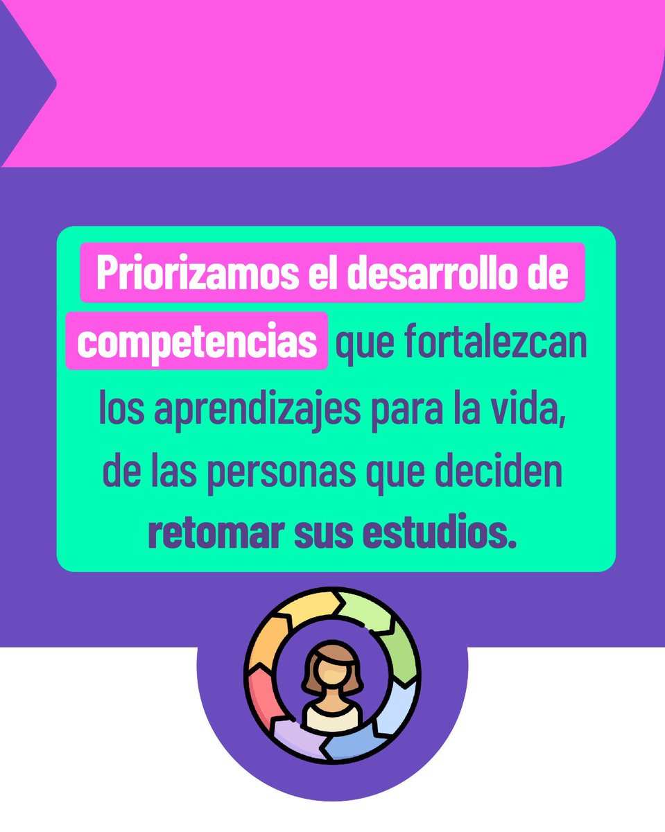 Educacion_Ec's tweet photo. 🤝🇪🇨 ¡Superemos juntos la brecha educativa en Ecuador! Las ofertas de educación para personas con escolaridad inconclusa son inclusivas, flexibles y de calidad.

Matricúlate hasta el 08 de agosto y forma parte de nuestra comunidad educativa.

🏫 Conoce las instituciones que cuentan con esta oferta, ingresando a ➡️ https://t.co/xOb3Kn5YMh

📌 Para más información:

🔎 Acércate al Distrito Educativo más cercano.
📞 Contáctanos a los teléfonos: (02) 3961 300 / (02) 3961 400 / (02) 3961 500 o al 1800 EDUCACIÓN.

#ElNuevoEcuador
