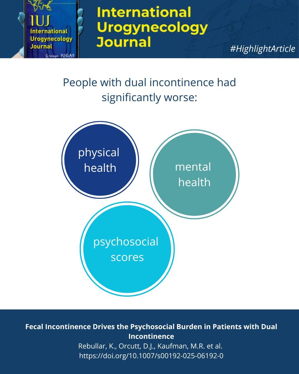 #HighlightArticle: This study finds that the psychosocial burden in dual incontinence may be largely driven by the fecal incontinence component.

📌 link.springer.com/article/10.100… 

<a href="/iugaoffice/">International Urogynecological Association (IUGA)</a> @clinmedjournals

#urogynecology #iuj_bluejournal #incontinence #pelvicfloor
