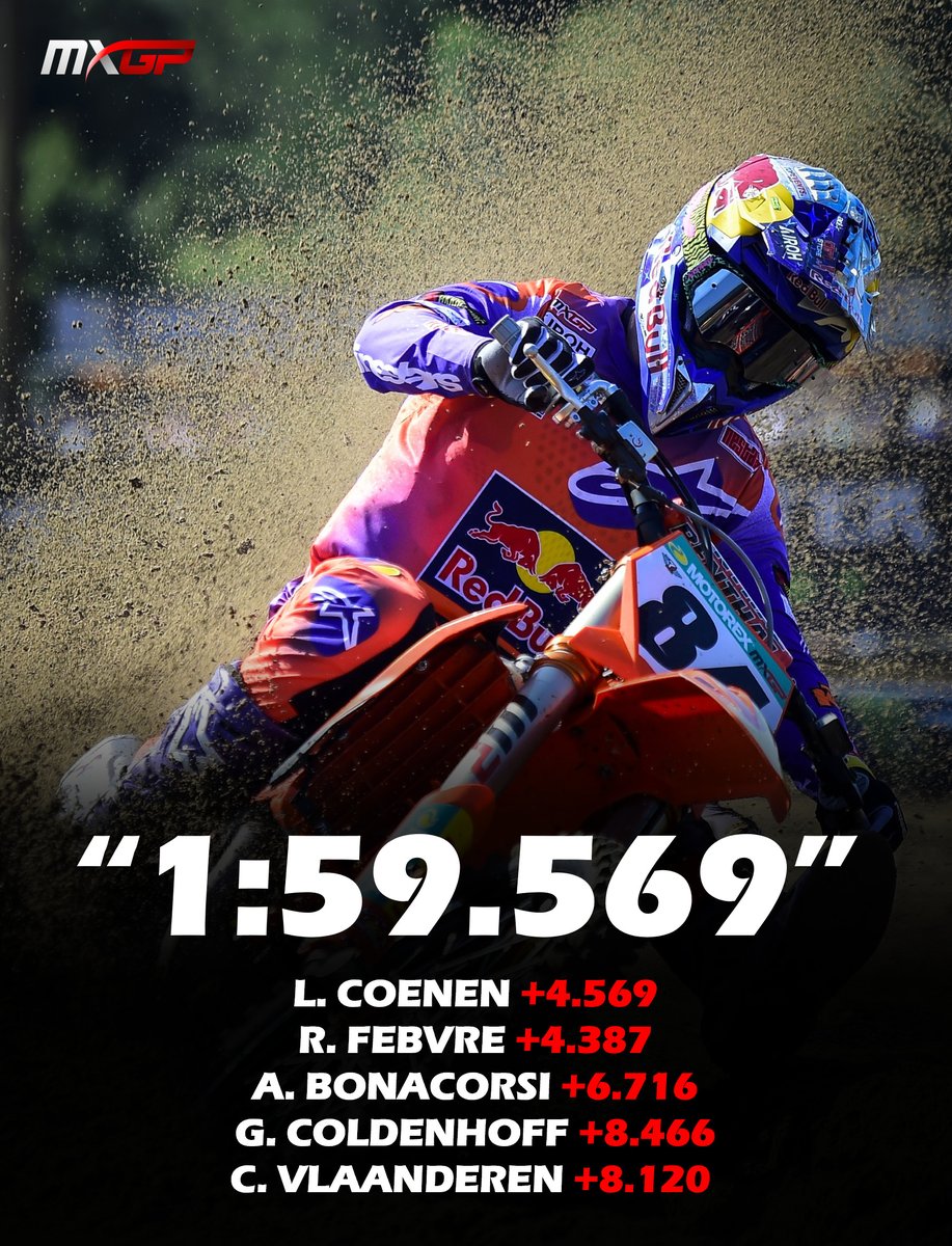 Jeffrey Herlings’ speed is unreal 😲

MXGP Race 2, Lap 1. Jeffrey Herlings is the only rider to break the 2:00:00 bareer, doing that while the track was in the roughest condition of the weekend❗

Despite a 8th final position due to two crashes, Herlings’ best lap time remains