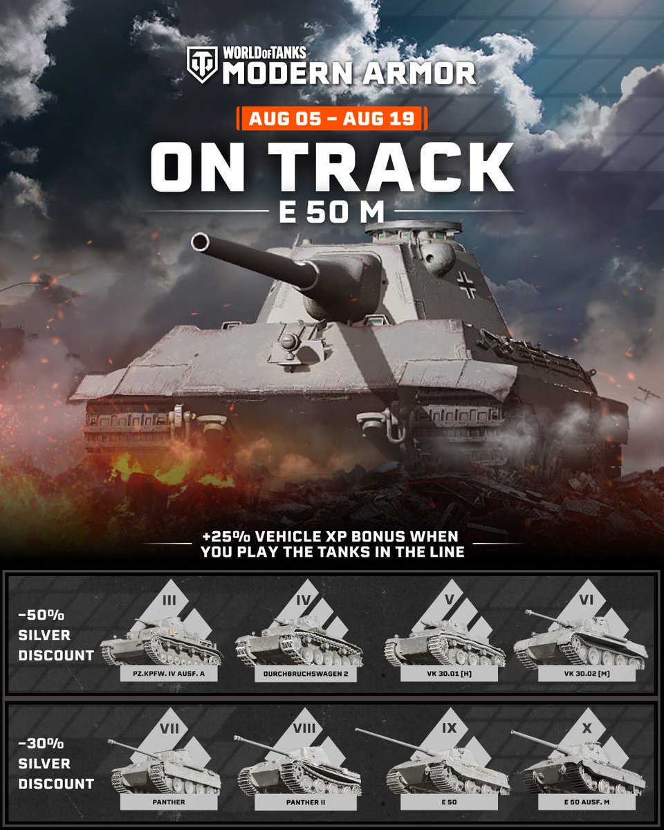 WoTModernArmor's tweet image. 🇩🇪 The E 50 M blends German precision with heavyweight power.

Climb the Tech Tree and earn +25% Vehicle XP and Silver discounts from the VK 30.01 (H) to the E 50 M in On Track!

Ends Aug 5 at 08:59 UTC.

#WoTMA #WoTConsole #OnTrack #E50M