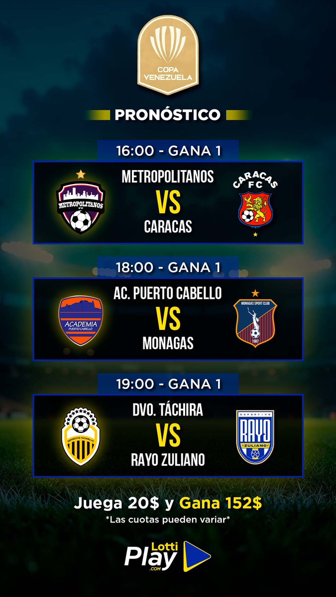 LottiPlay's tweet photo. 📢 ¡FÚTBOL VENEZOLANO EN #LOTTIPLAY! ⚽🏆

🔥 HOY Copa Venezuela con pronósticos calientes:
🕓 16:00 - Metropolitanos vs Caracas 
🕕 18:00 - AC Puerto Cabello vs Monagas
🕖 19:00 - Dvo. Táchira vs Rayo Zuliano

💰 Apuesta 20$ y llévate hasta 152$! 🤑
 
⚠️ ¡No te quedes fuera! https://t.co/uOLPlEgSX6