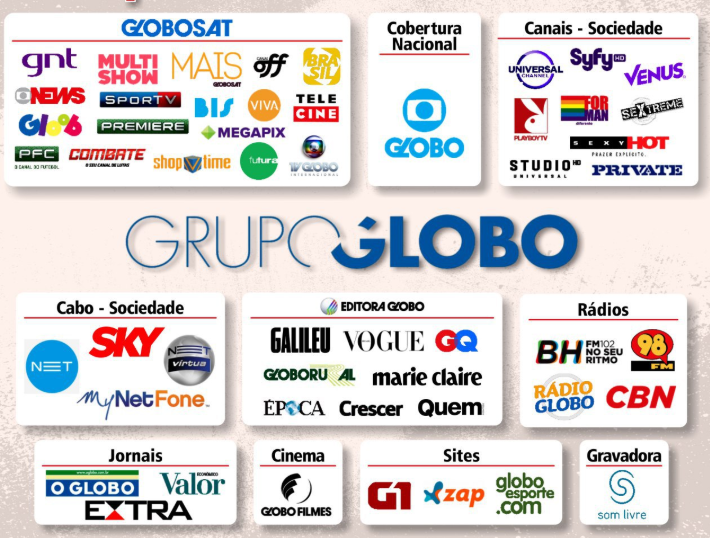 KALANGO SOSSEGADO 1 (OFICIAL) (@kalangofertunga) on Twitter photo O VERDADEIRO GRUPO DOS GOLPISTAS NAS ELEIÇÕES NO BRASIL.
O GRUPO GLOBO FOI BANCADO COM DINHEIRO DO GOVERNO BIDEN VIA USAID.
A GRUPO GLOBO MERECE A PIOR DAS SANÇÕES,E SEUS MEMBROS E ASSOCIADOS TAMBÉM.🧐
<a href="/BolsonaroSP/">Eduardo Bolsonaro🇧🇷</a>
<a href="/SecRubio/">Secretary Marco Rubio</a> O VERDADEIRO GRUPO DOS GOLPISTAS NAS ELEIÇÕES NO BRASIL.
O GRUPO GLOBO FOI BANCADO COM DINHEIRO DO GOVERNO BIDEN VIA USAID.
A GRUPO GLOBO MERECE A PIOR DAS SANÇÕES,E SEUS MEMBROS E ASSOCIADOS TAMBÉM.🧐
<a href="/BolsonaroSP/">Eduardo Bolsonaro🇧🇷</a>
<a href="/SecRubio/">Secretary Marco Rubio</a>