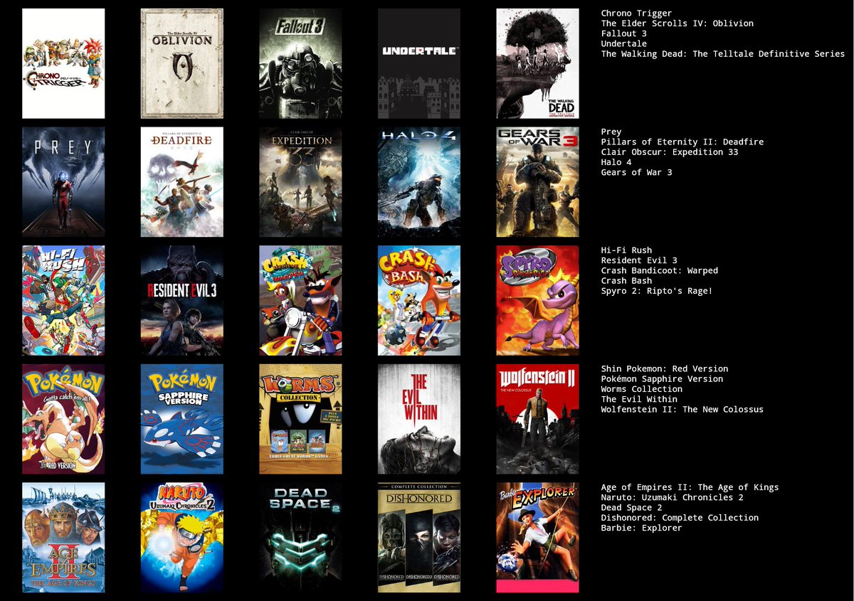 Makover Geek tweet media