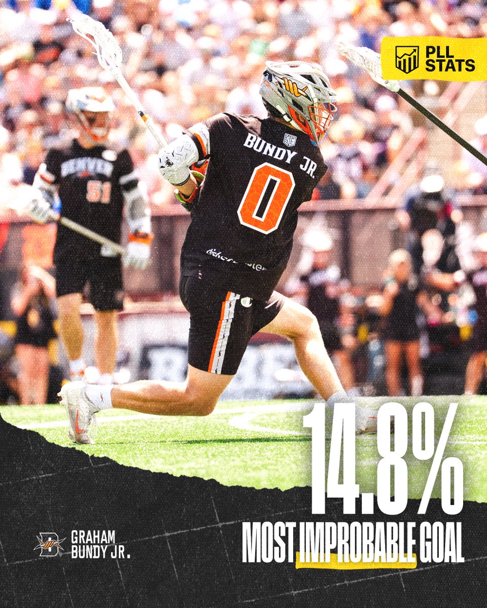 PLL Stats tweet media