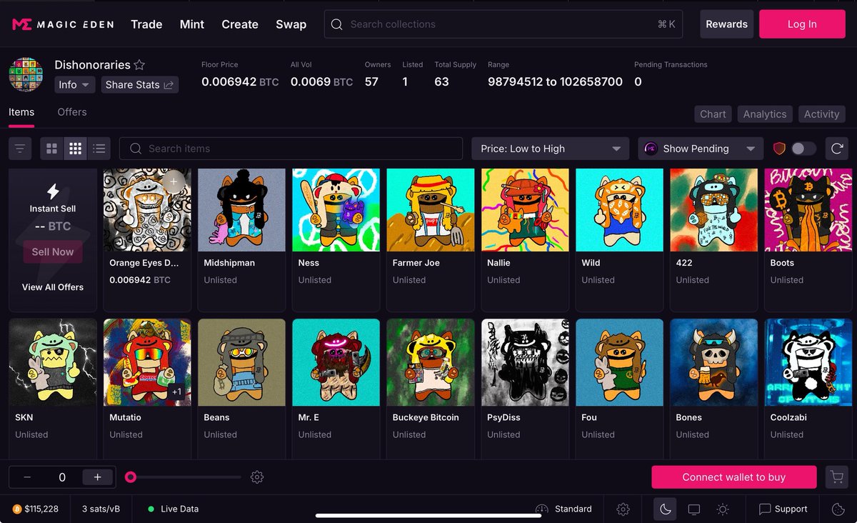 Well would you look at that👀I’m extremely proud that we as a Community have come together to help each other get these Dishonoraries indexed. Just goes to show that there ARE STILL good people out there. You all da shit fr fr.

There’s still a few left to get inscribed out of