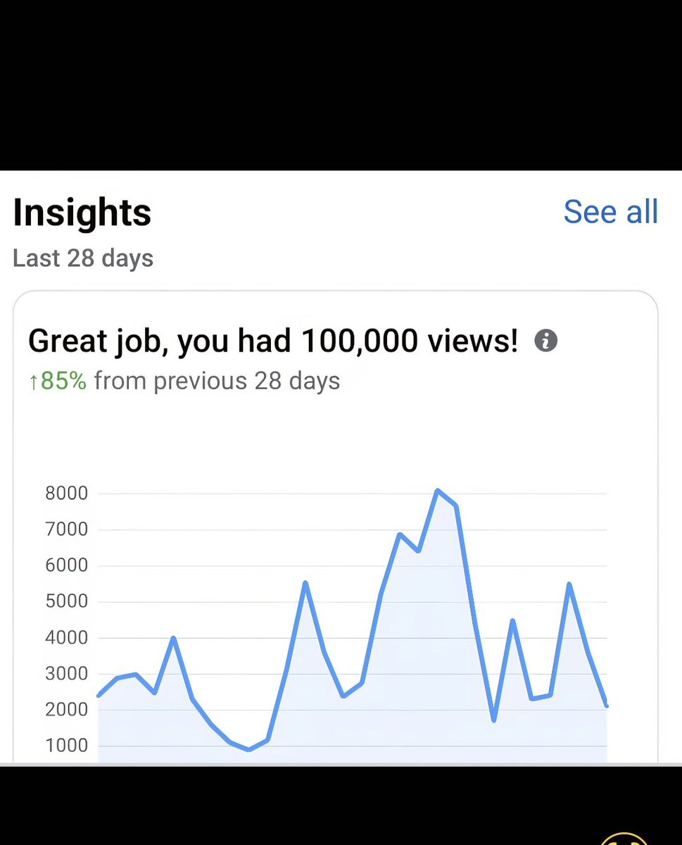 ShanaCo60340098's tweet image. 100,000 THOUSAND🎊VIEWS !!
WOOT !! WOOT !! 
A HUGE👏TO EACH OF YOU 🙌 FOR ADVENTURIZING WITH ME 
SURE HOPE YOU ENJOY THROUGH MY EYES 👀 
CHEERS 🥂 🍾 TO MANY MORE🎉🪅🙏🎥 
#goals #dreams #adventurizing #throughmyeyes #subscribers #community #family #friends #fyp #viral #trending