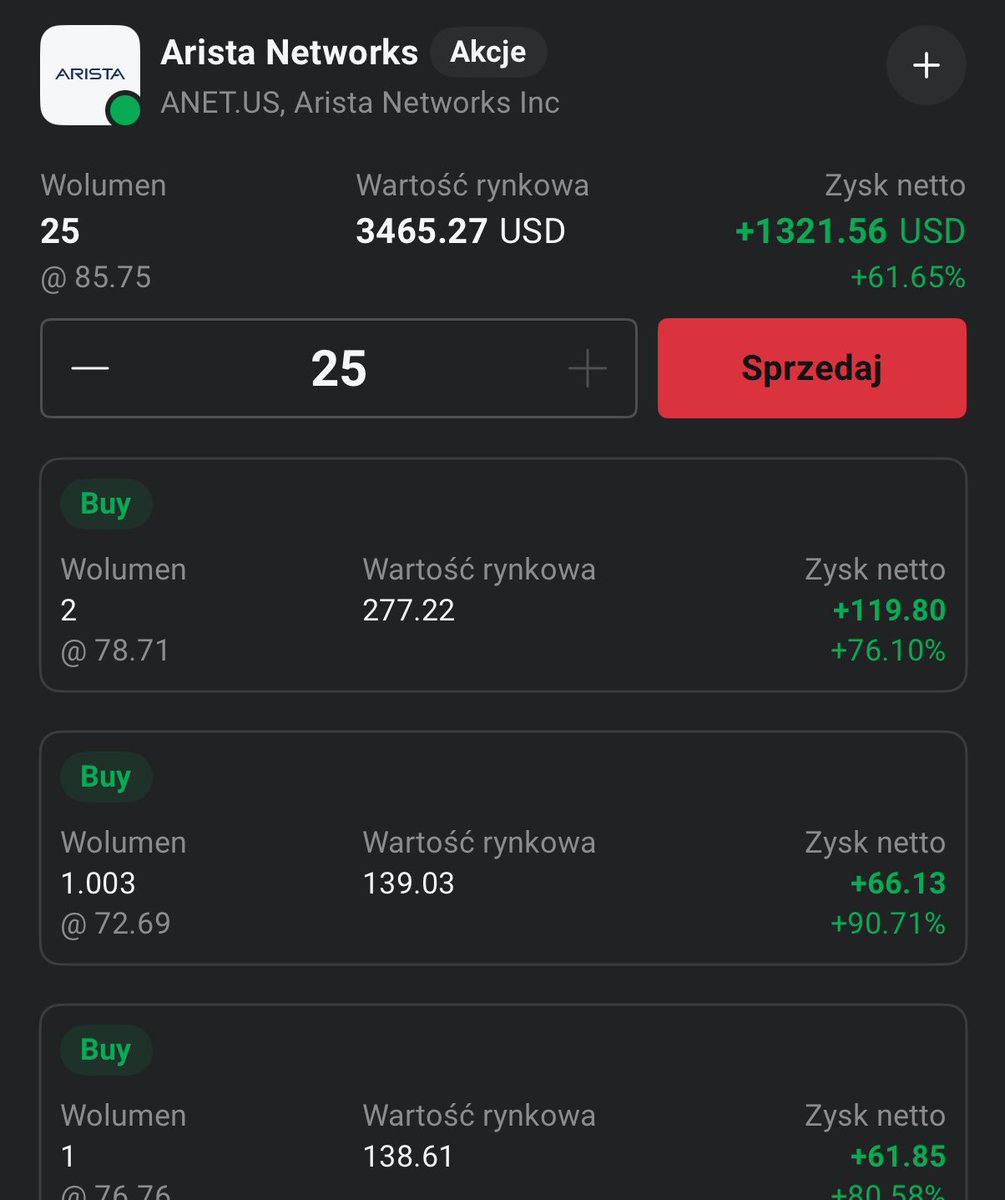 Czubakovic's tweet image. Panie i panowie nieaktualne te 12%😒 głupio wyszło… 

$ANET notuje dziś kosmiczne ☄️+17,5% po zacnych wynikach📊, pomagają również świetne prognozy💹 oraz świetlana przyszłość🌌 w bieżącym trendzie AI🤖. 

Ta spółka dalej ma taki potencjał, że idę na kolację to rozchodzić👌. Na…