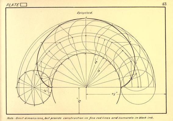 Pixel0Symphony's tweet image. Ferdninad Friedrich Hans Schraidt, from Geometrical Drawing; a collection of plates for practical use in elementary mechanical drawing. 1915.