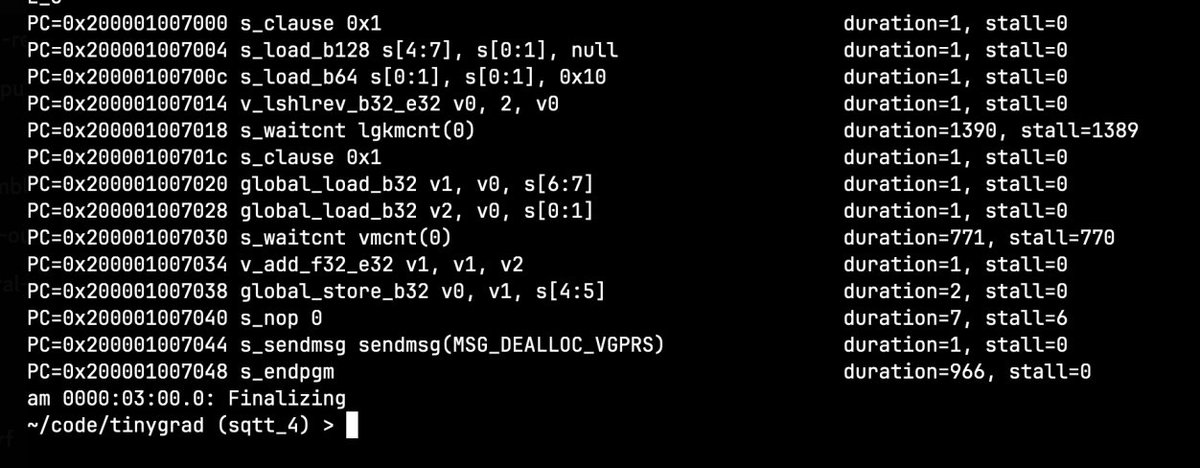GPUs provide tons of profiling information at the assembly level. A lesson from hacking: dynamic program analysis &gt; static program analysis.