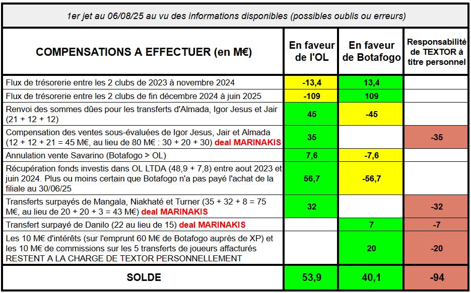 Don Ramón tweet media