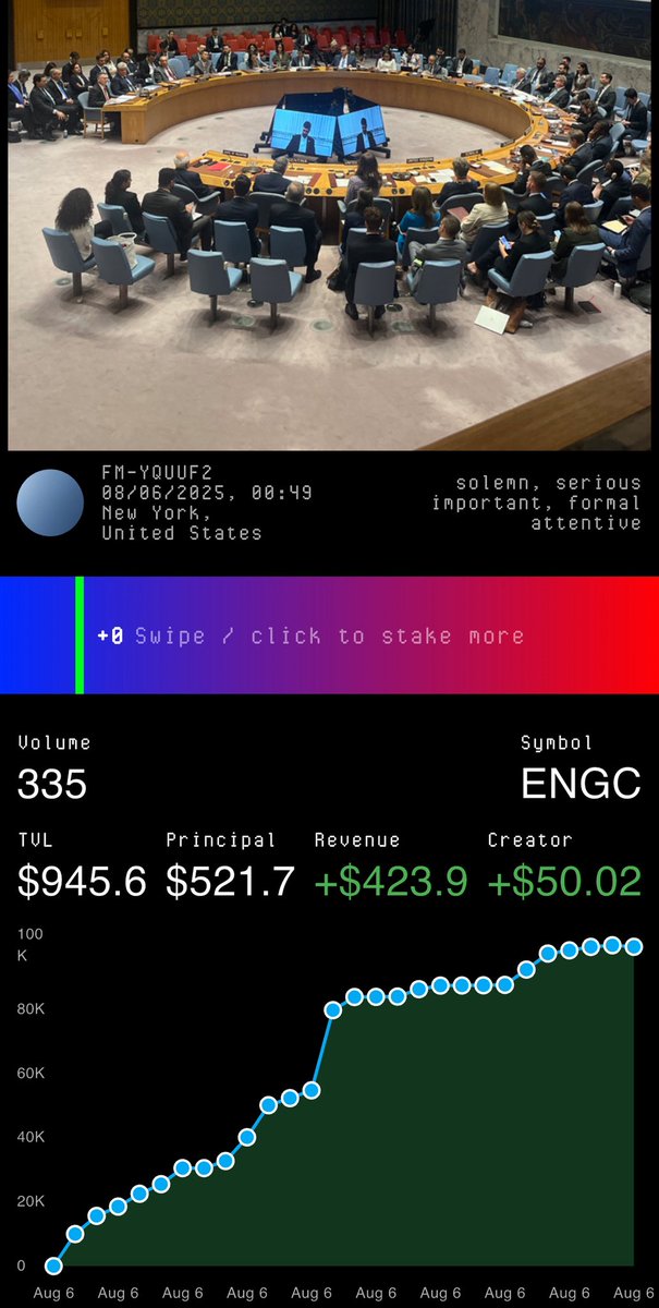 Collective Memory (@collective_memo) on Twitter photo Today’s Memory of the Day comes from the UN Headquarters in New York, USA.
See the full memory on Collective Memory: 
collectivememory.ai/memory/3bd8daf…
#NYC #UnitedNations #hostages #Israel Today’s Memory of the Day comes from the UN Headquarters in New York, USA.
See the full memory on Collective Memory: 
collectivememory.ai/memory/3bd8daf…
#NYC #UnitedNations #hostages #Israel