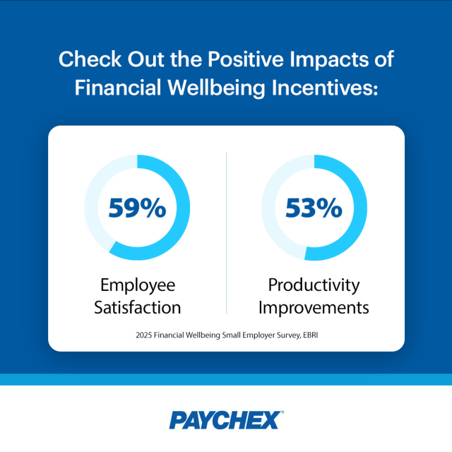 InsuranceFemale's tweet photo. Supporting your employees’ #FinancialWellness doesn’t just benefit them; it’s a smart move for your business too. Check out EBRI’s research to see how employers are achieving real results by prioritizing financial well-being. https://t.co/LLMkd1fKgA https://t.co/ye5Iy0Wj9F