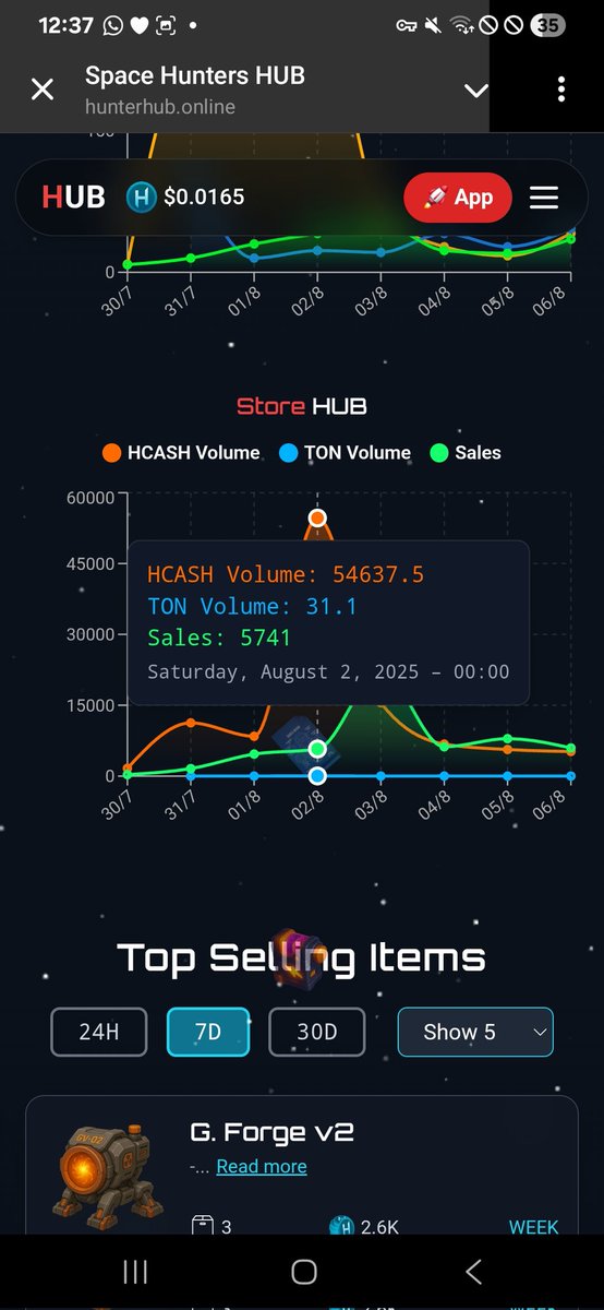 Space Hunters Ecosystem tweet media