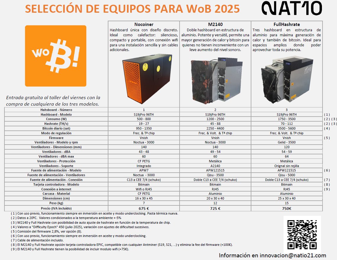 Natio21 (@n21pow) on Twitter photo 