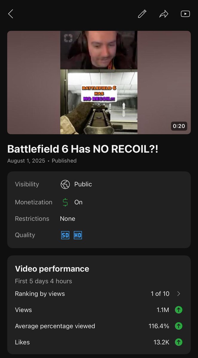 First million in Battlefield, here’s to many more 🔥

<a href="/Rush97_/">Rush97🇨🇦</a>  🐐