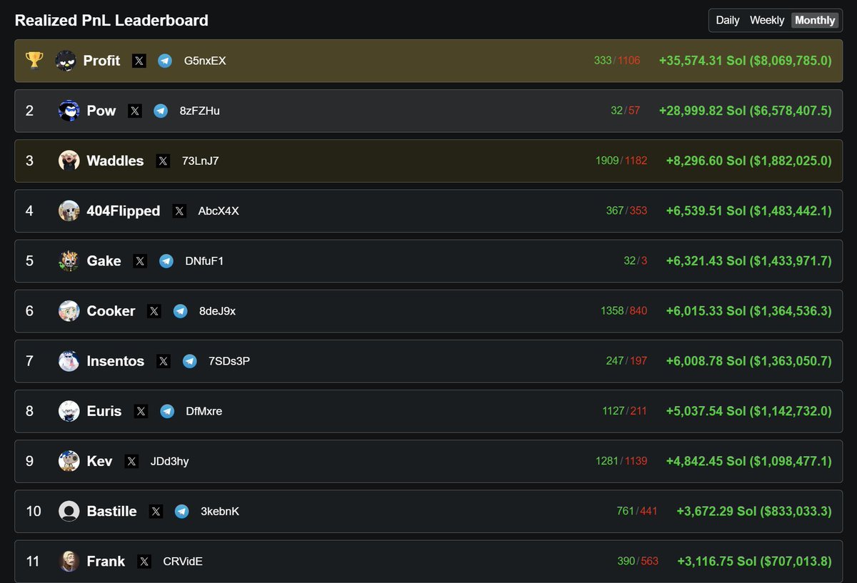 Kevsznx's tweet image. When the trenches were actually fun
