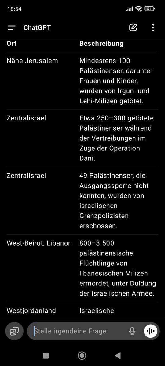 Aber die Hamas...