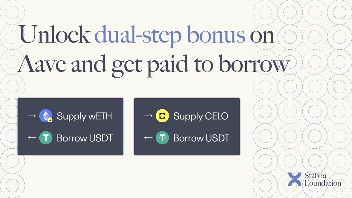 👻 @Aave V3 incentives on <a href="/Celo/">Celo.eth/acc 🦇 🌳</a> are stronger than ever this month

🚨 Supply USDT for 7.8% APY (the highest rate across chains)
🚨 Supply wETH for 3% fixed APY

2️⃣ Introducing Dual Step Rewards: Supply (wETH &amp; USDT) &amp; borrow (USDT) for 11.1%+ bonus APY!

🧵 Learn more↓