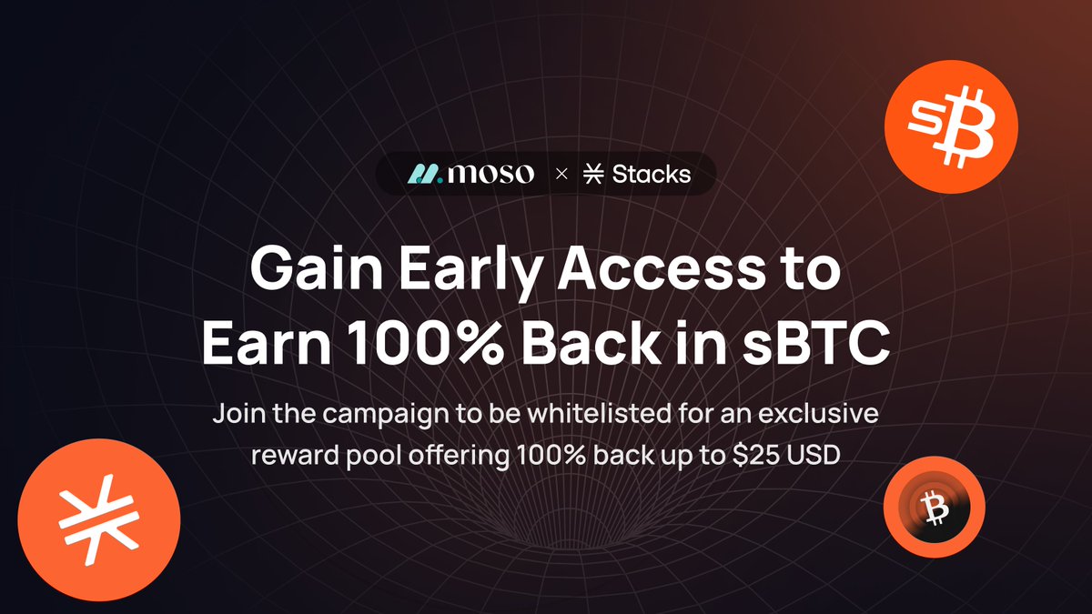 MosoHQ's tweet image. THE WAIT IS OVER: 100% BACK IN sBTC IS HERE!

We&apos;ve partnered with @Stacks to bring you the highest crypto back rates possible

Complete the campaign for exclusive access to earn 100% back when you shop online

$5,000 pool. Up to $25 back per purchase.